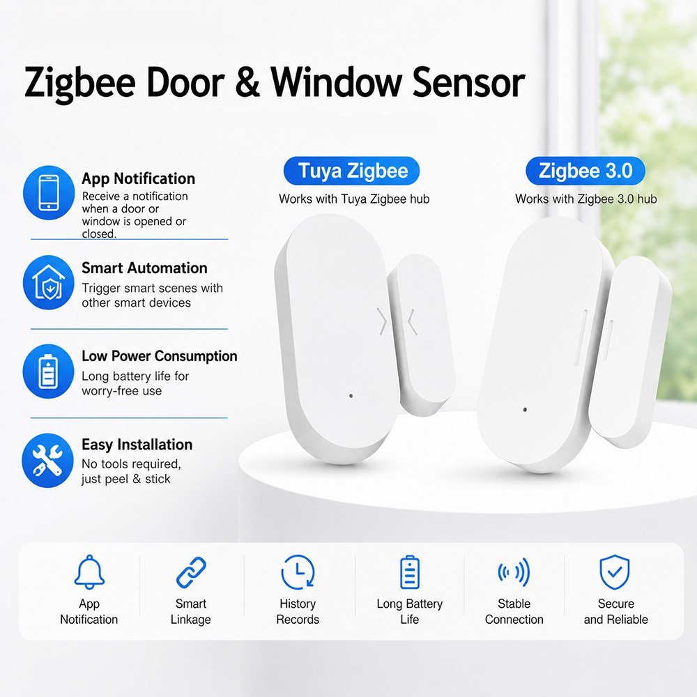 Smart Home For Windows - Sensor de Porta/Janela Zigbee UZ-5D Compatível