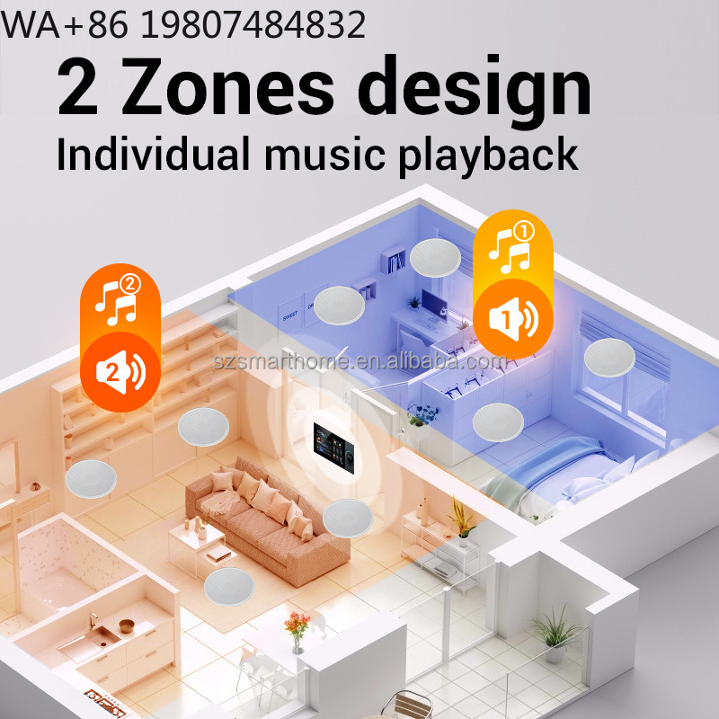 Smart Home System - Painel de Casa Inteligente de 7