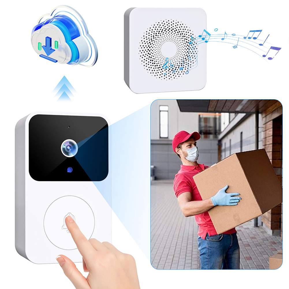 Smart Home Video Doorbell App - Campainha de Vídeo Sem Fio WiFi