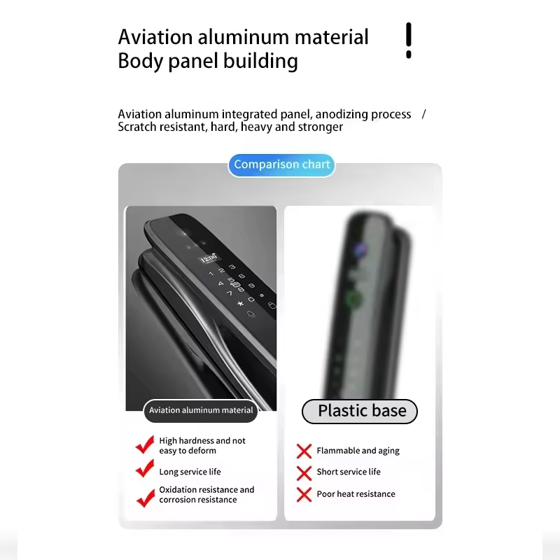 Fechadura Inteligente HX5 com  - Smart Home Lock avaliação e preço