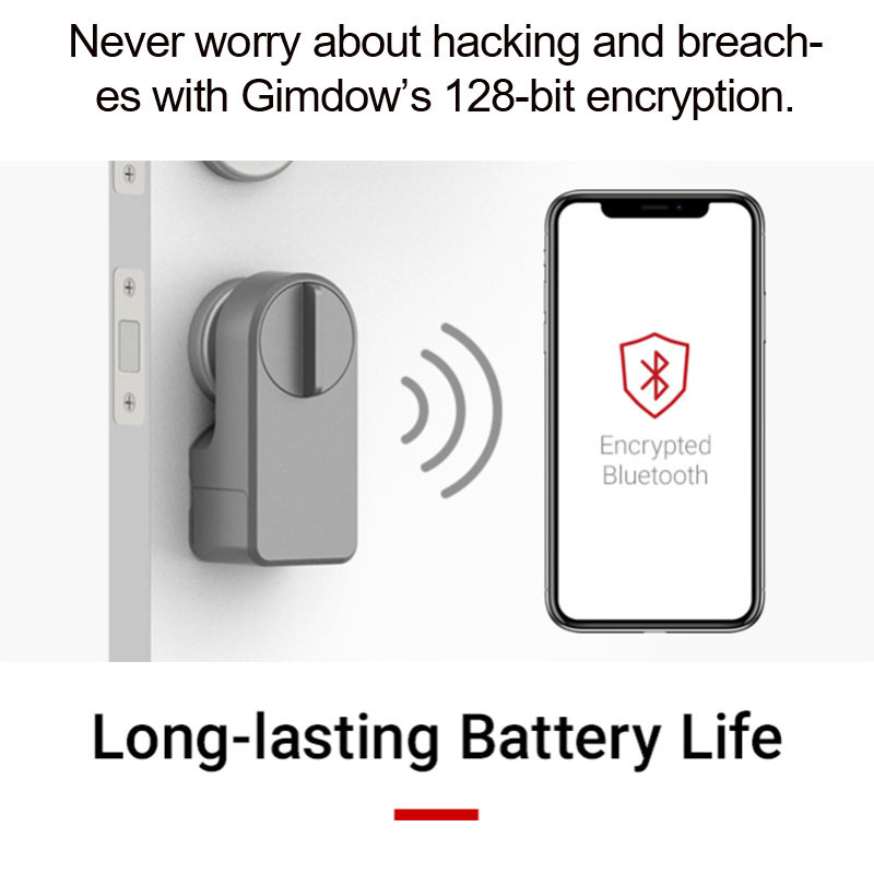 GIMDOW-Elétrico, Hotel, Aparta - Smart Home Lock avaliação e preço