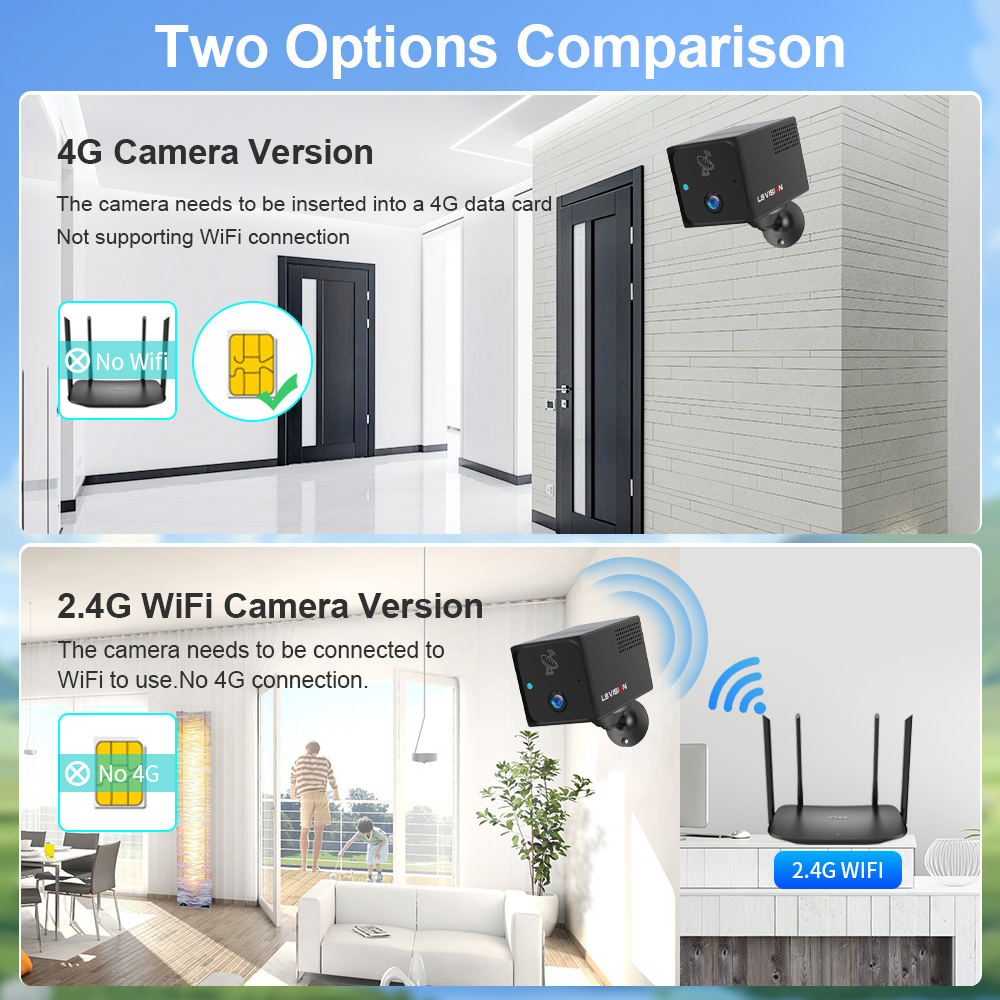 Ls vision 4mp 4g mini câmera s - Smart Home Battery Camera Ezviz avaliação e preço