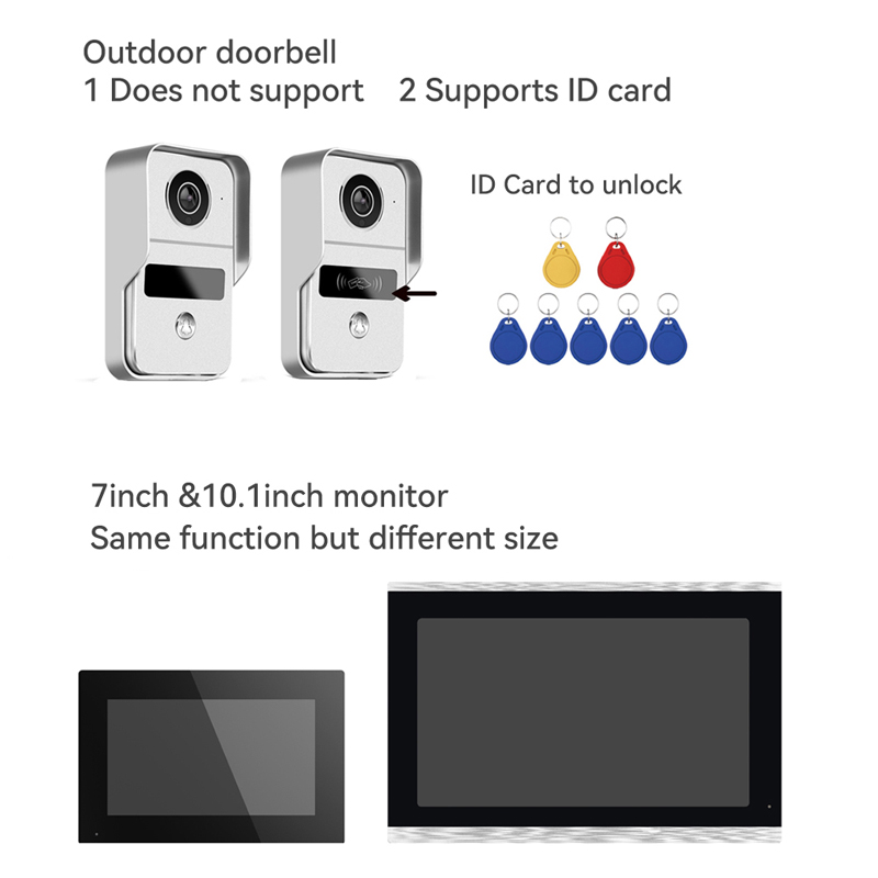 Suporta o aplicativo Tuya, sis - Smart Home Battery Camera Ezviz avaliação e preço