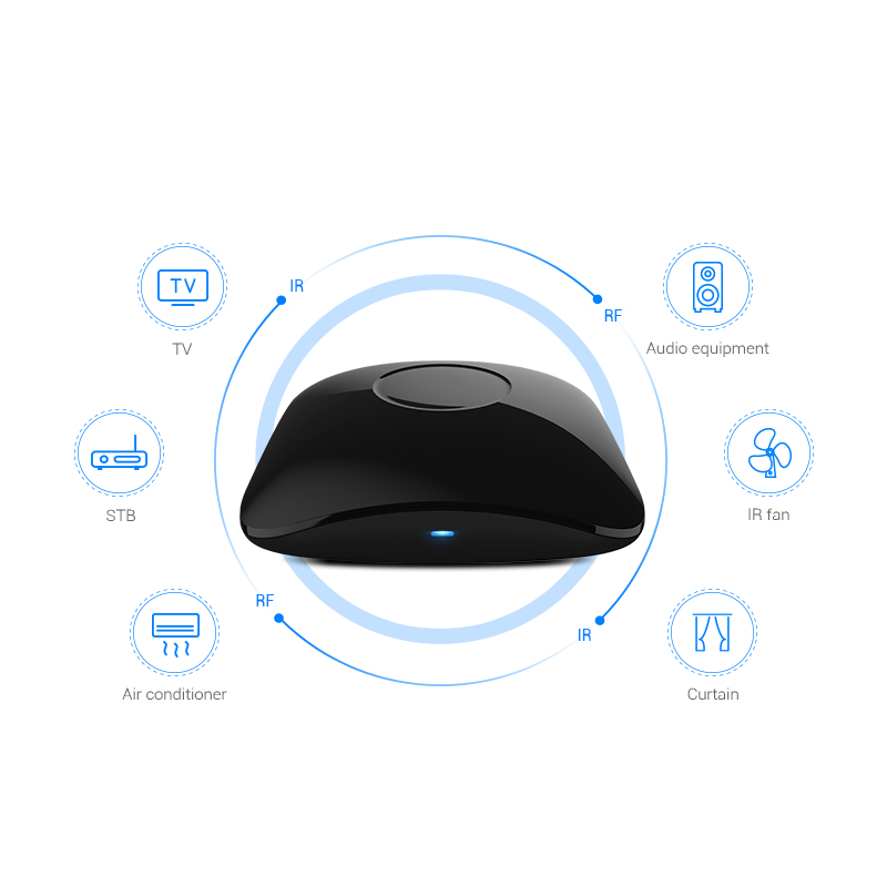 Controle Remoto Universal Broa - Smart Home Miniature avaliação e preço