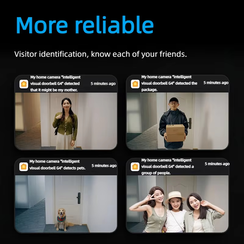 Campainha de Vídeo Inteligente - Smart Home Video Doorbell App avaliação e preço