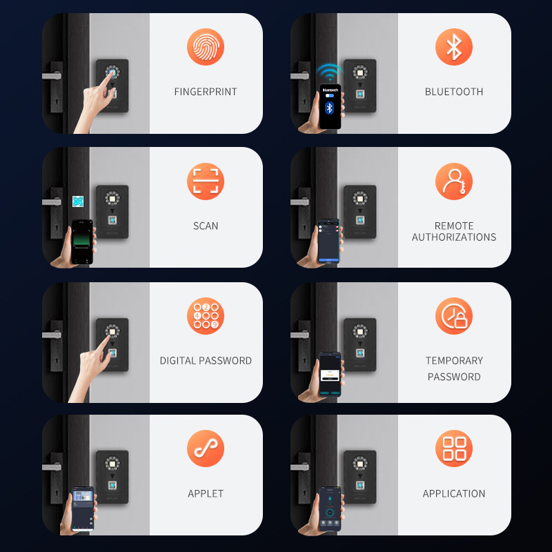 Cofre Inteligente com Design d - Smart Home Lock avaliação e preço