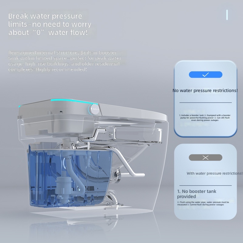 Sanitário Inteligente, Rosa, A - Smart Home Hotel avaliação e preço