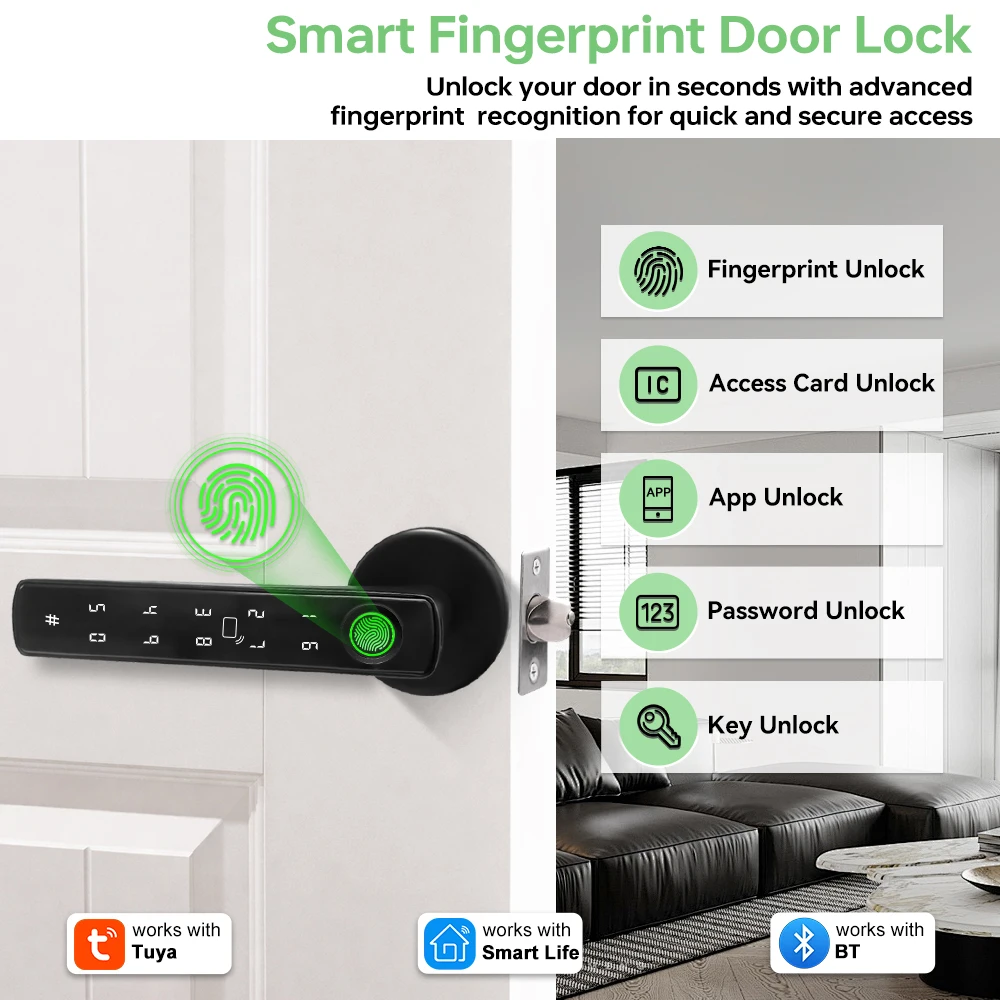 Fechadura Inteligente Tuya Blu - Smart Home Lock avaliação e preço